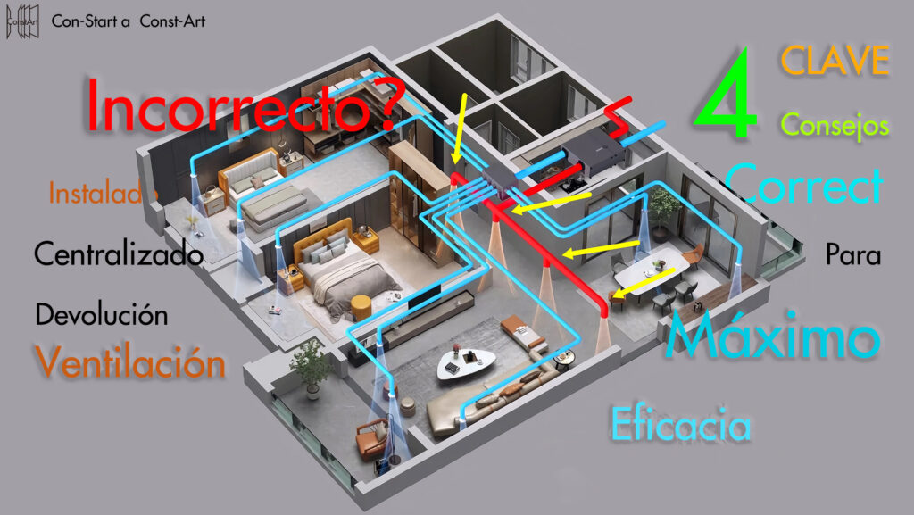 hvac aire centralizado ventilación sistema constart